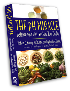 pH miracle book
